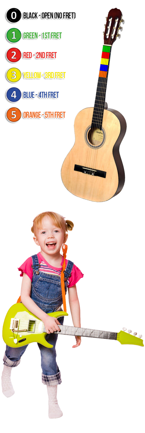 Childrens Guitar