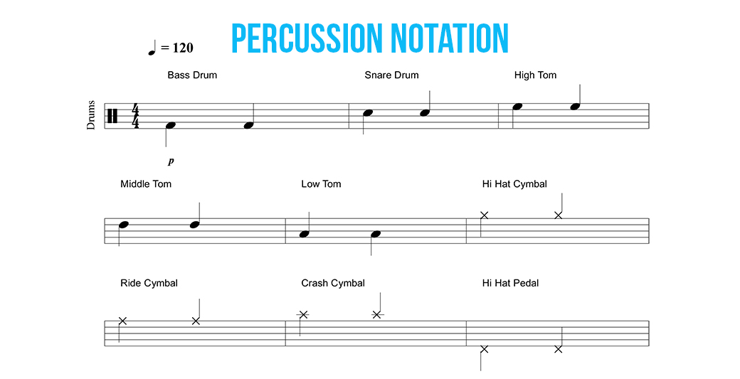 Drum Staves