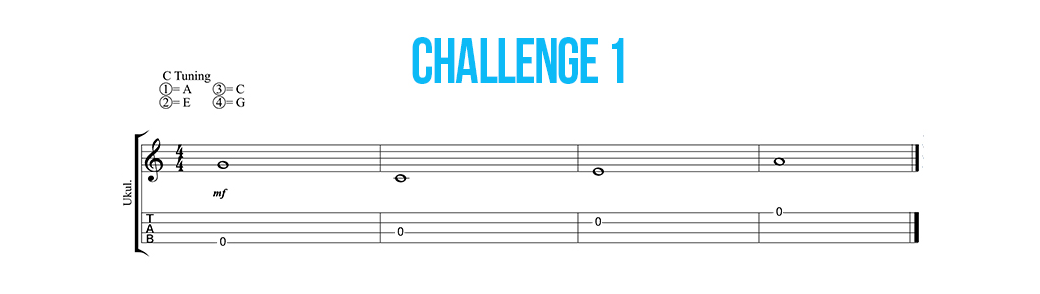 Ukulele Tabs